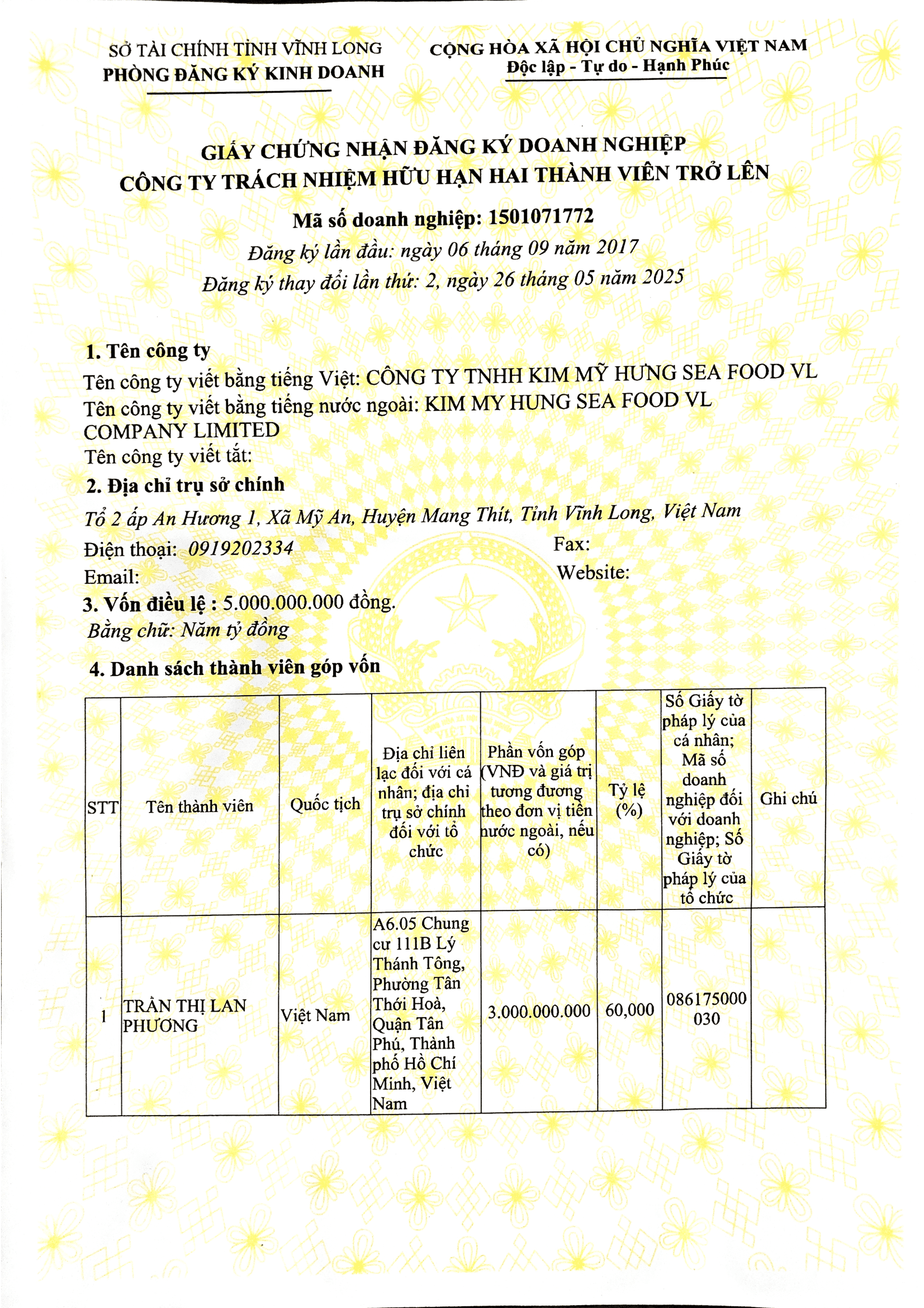 Business License (Latest)